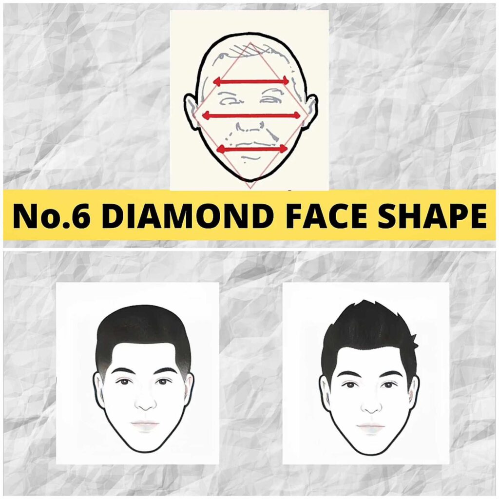 Diamond-Face-Shape-1024x1024 6 Best Hairstyle According To Face Shape